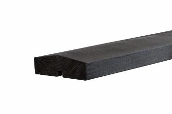 PLUS Klink/Plank Abschlußbrett - schwarz - Länge 200 cm