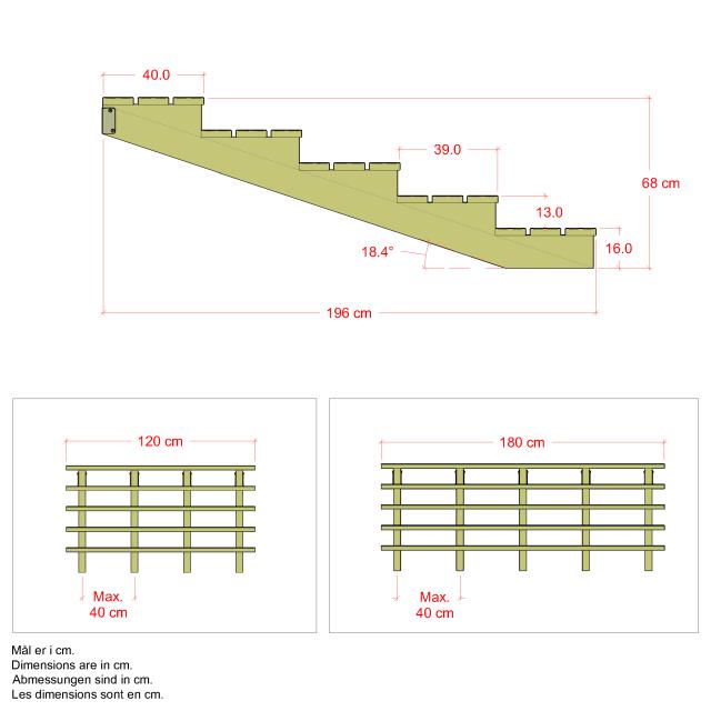 Terrassentreppe 5-Stufen - 19° - 180 cm