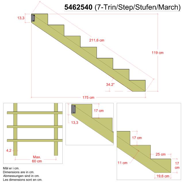 34,2° Trappevange 7 trinn m/beslag - trinnbredde 25 cm