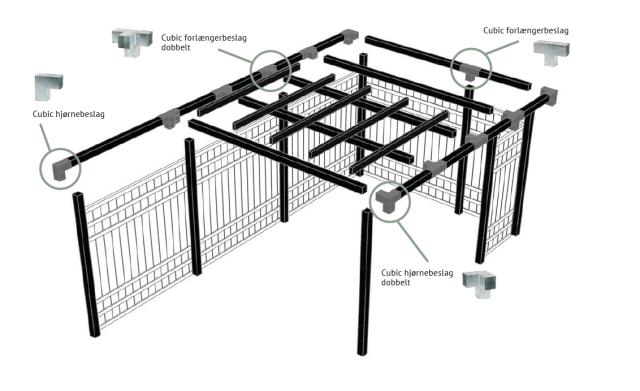 Cubic Forlængerbeslag dobbelt - til 9×9 cm stolper