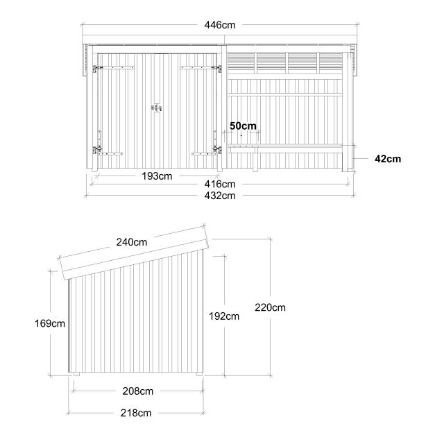 Nordic Grillhütte/Gartenhaus 9,5 m² - Typ 1C