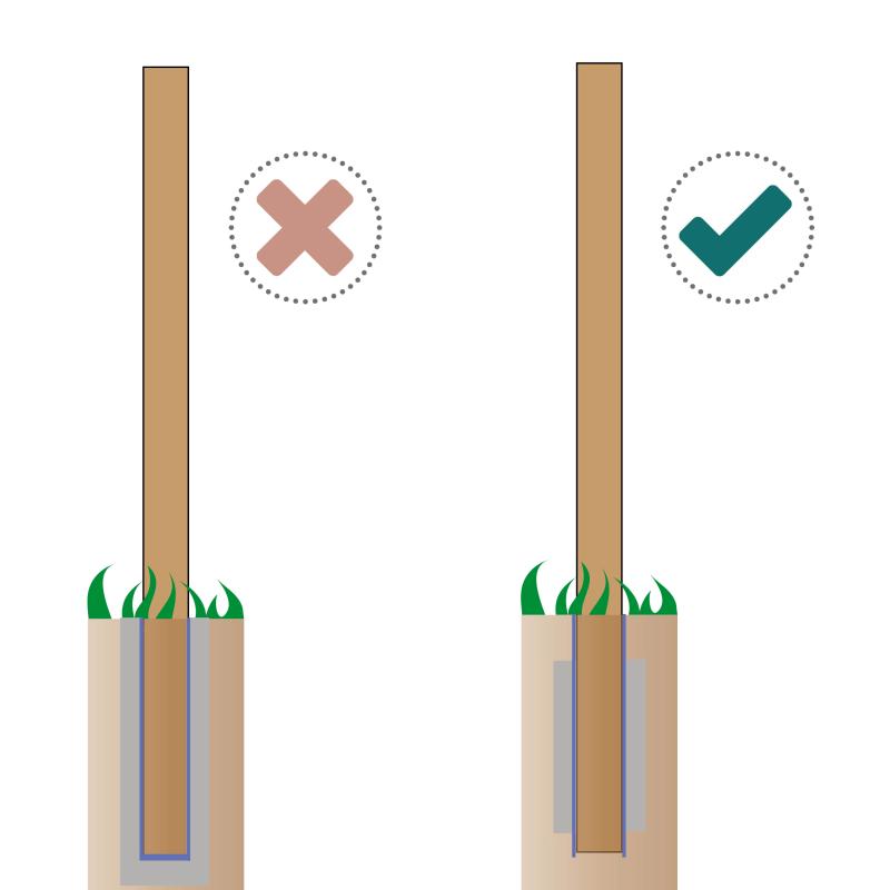 Fundering af træstolper