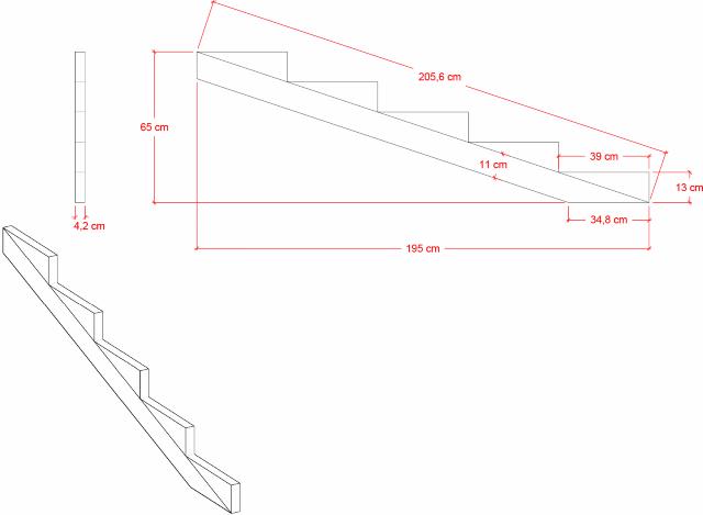 19º Trappevange 5 trin - Trinbybde 39 cm