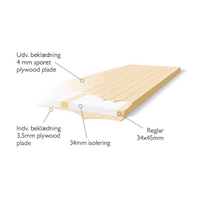 Dobbelt uthusdør plywood inkl. karm/monteringssett - HU - 151,2 x 197,8 cm