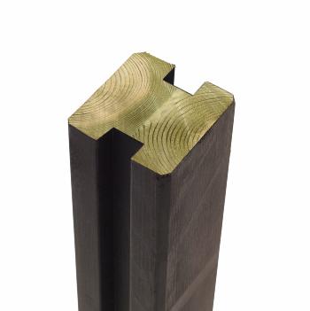 Omlimmad profilstolpe m/2 spår - 9×9×268 cm