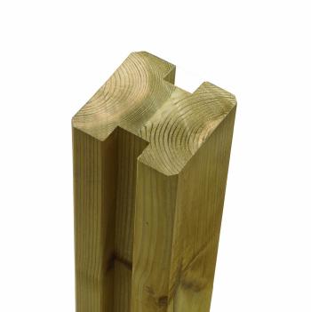 Omlimmad profilstolpe m/2 spår - 9×9×268 cm